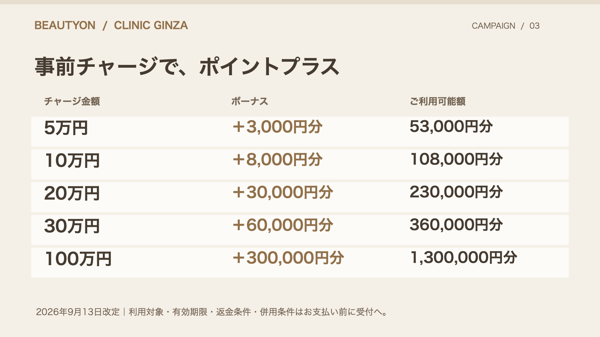 ビューティーオンクリニック銀座｜美容皮膚科・美容医療