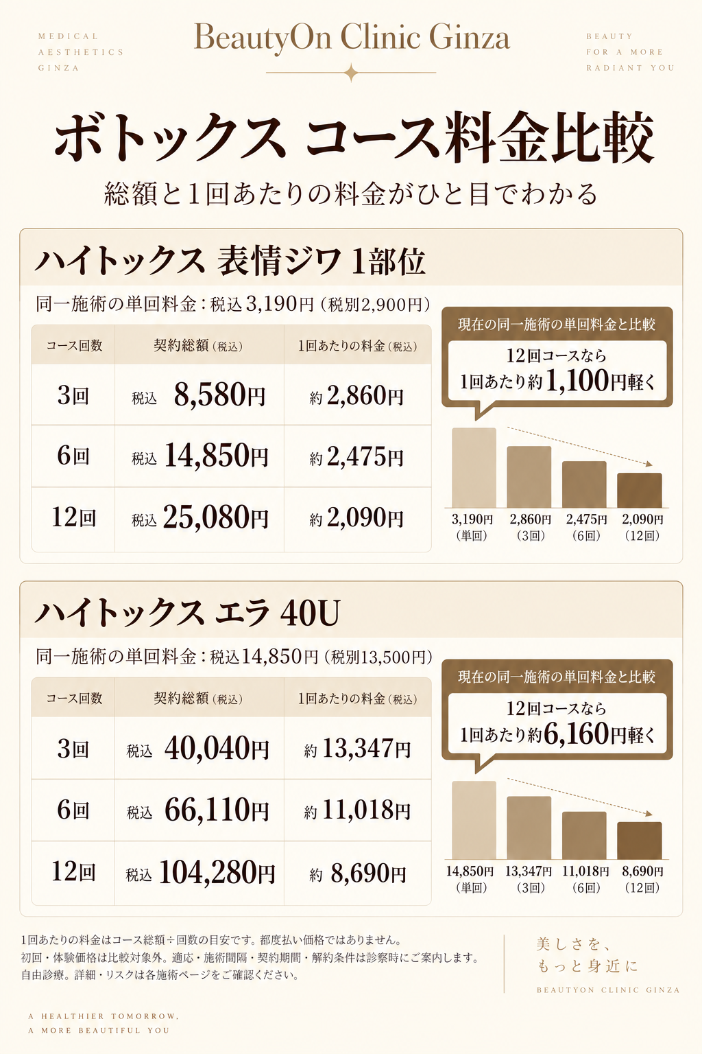 ビューティーオンクリニック銀座｜美容皮膚科・美容医療 :: エラ ボトックス