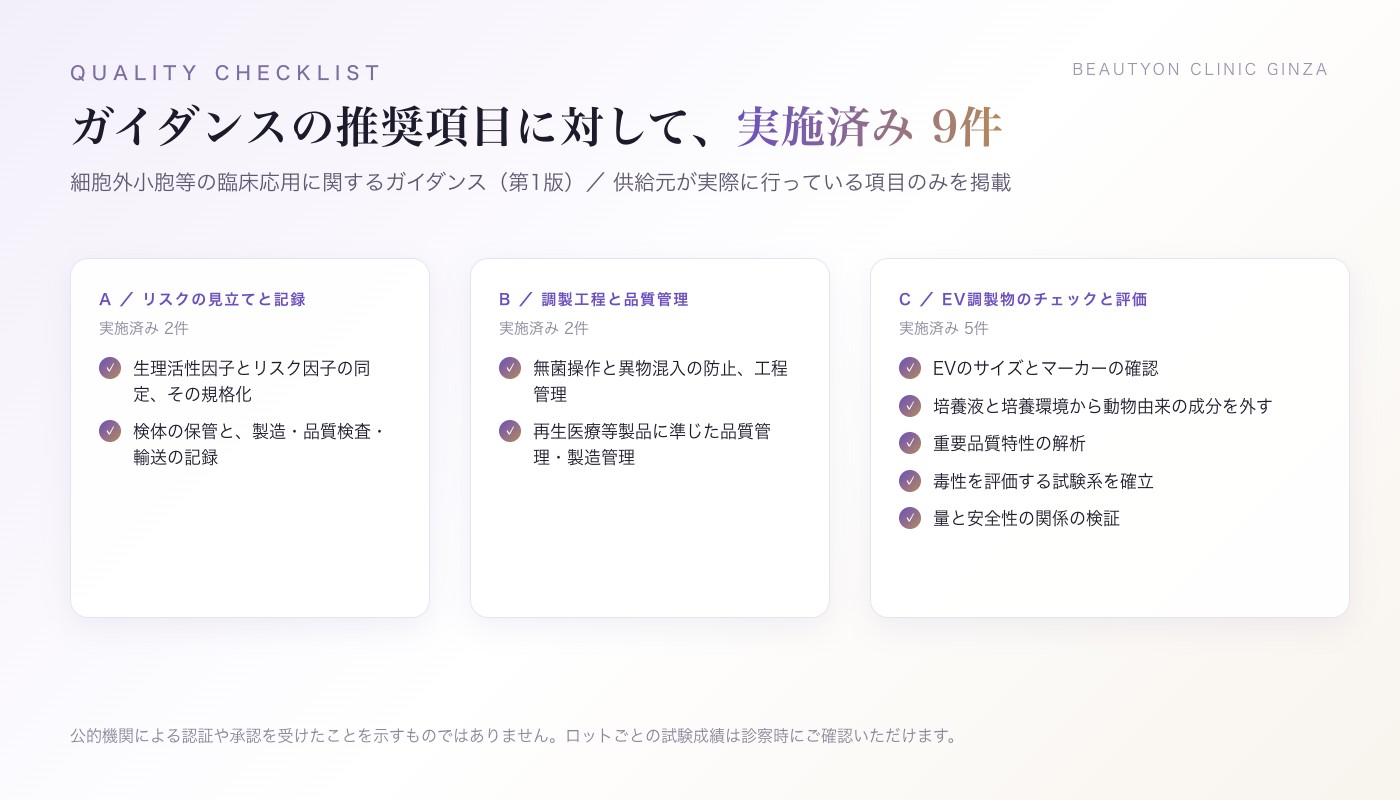 ビューティーオンクリニック銀座｜美容皮膚科・美容医療 :: エクソソーム点滴