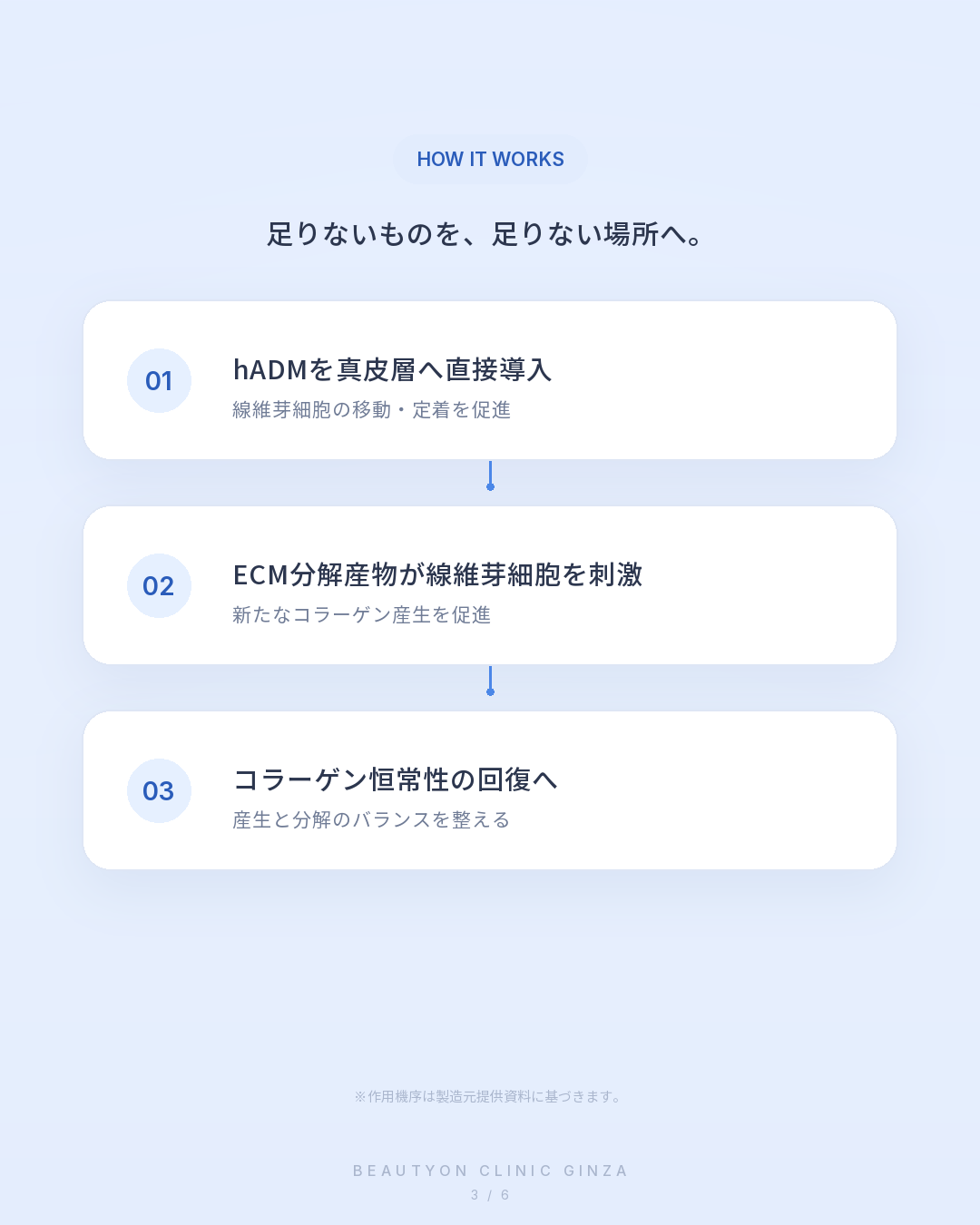 ビューティーオンクリニック銀座｜美容皮膚科・美容医療 :: Revix（レビックス）
