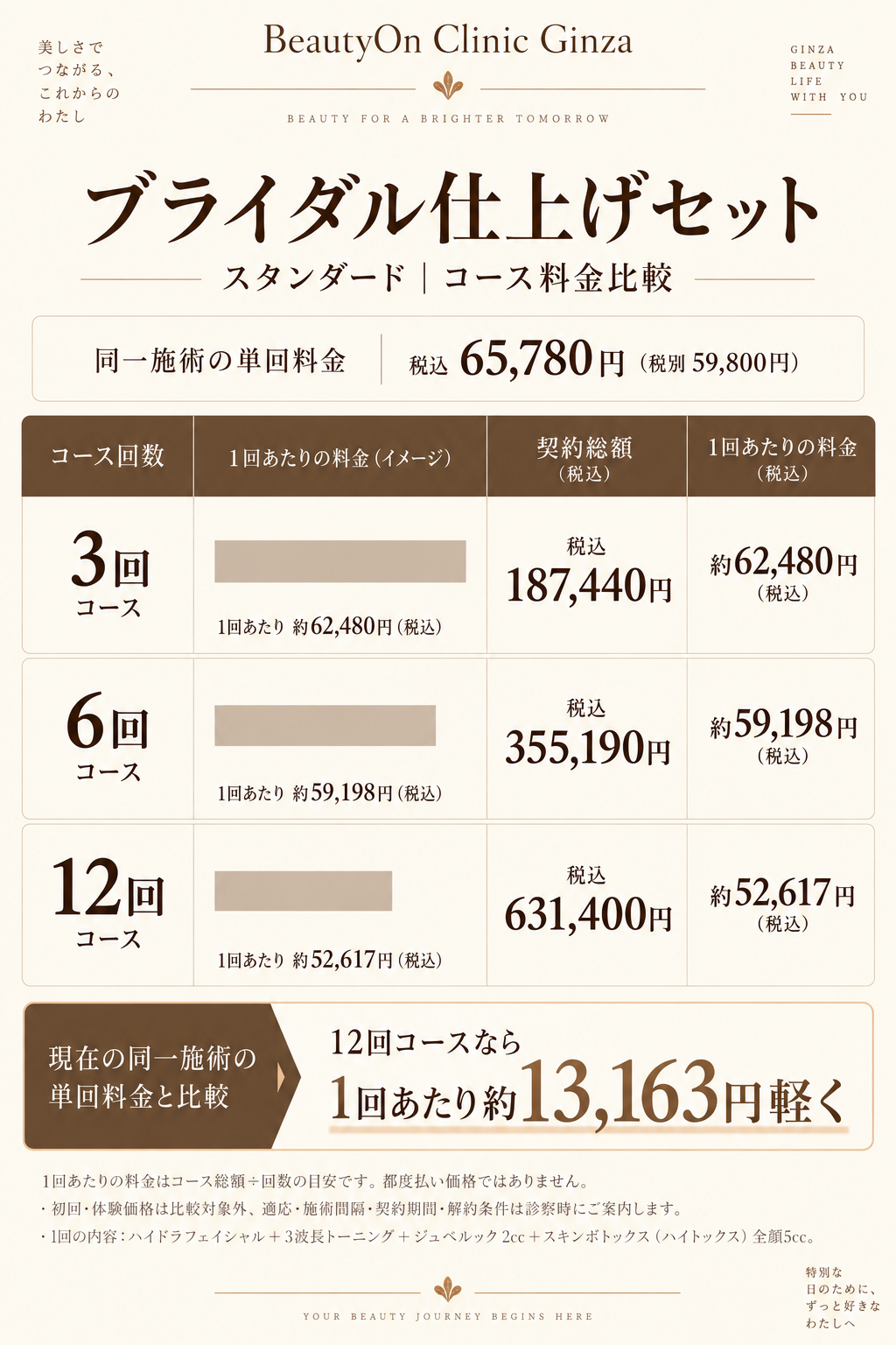 ビューティーオンクリニック銀座｜美容皮膚科・美容医療 :: パッケージ・セット