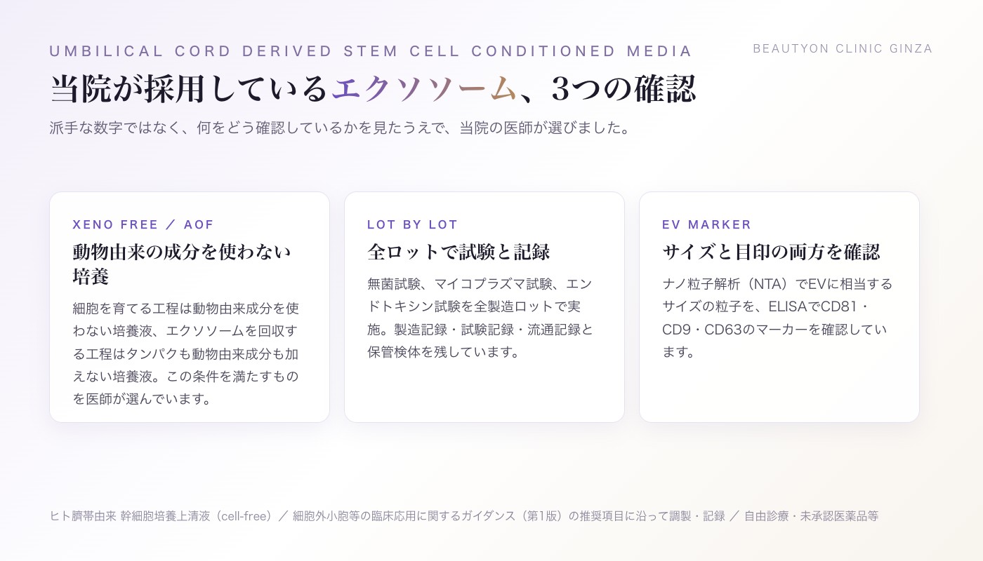 ビューティーオンクリニック銀座｜美容皮膚科・美容医療 :: エクソソーム点滴
