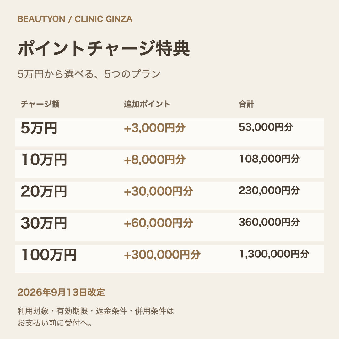 ビューティーオンクリニック銀座｜美容皮膚科・美容医療 :: お友達紹介・ポイントチャージ特典
